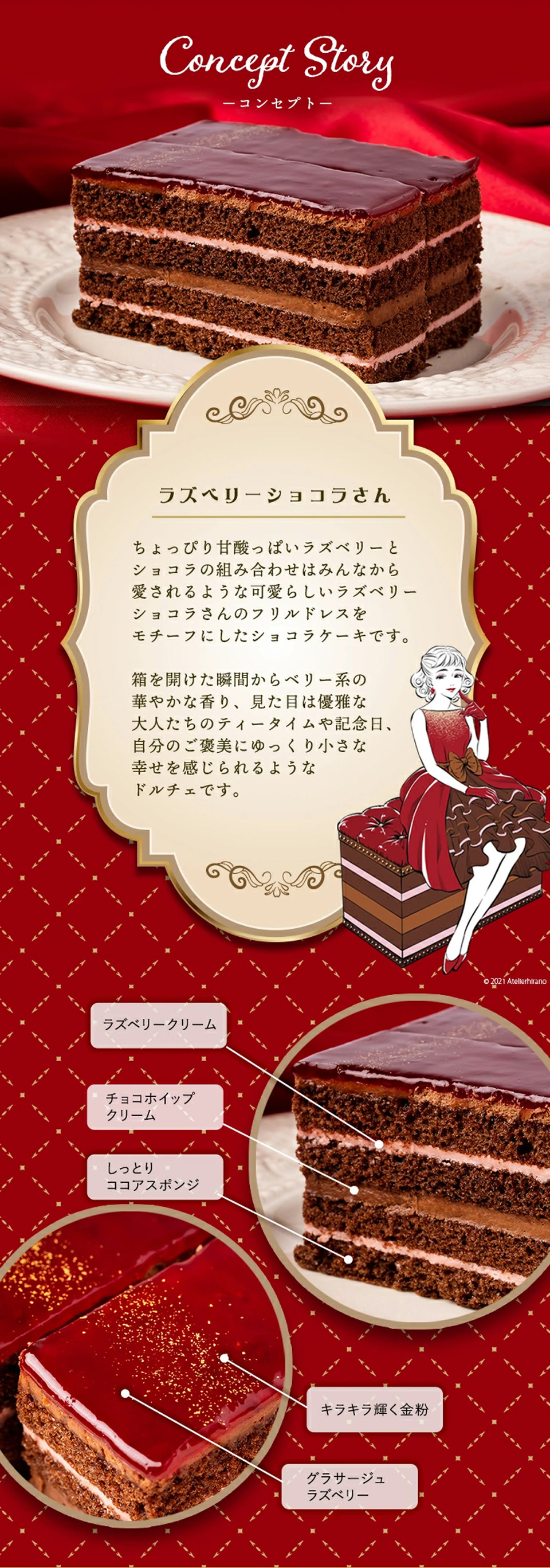 ラズベ・ショコラ