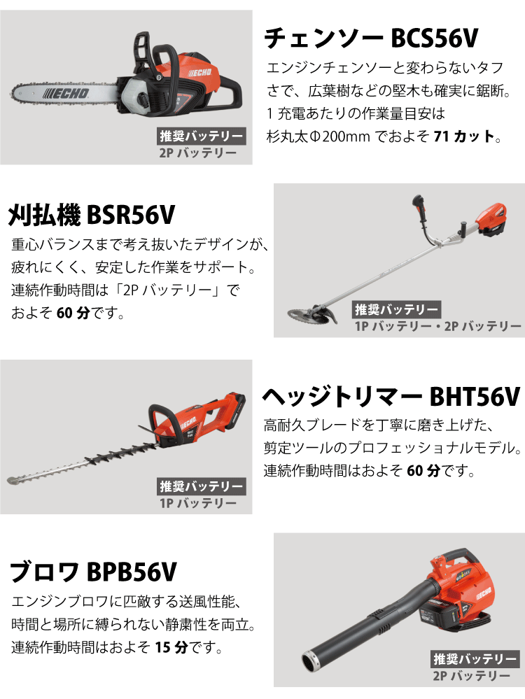 期間限定３０％ＯＦＦ！ エコー チェーンソー 50Vトップハンドルソー