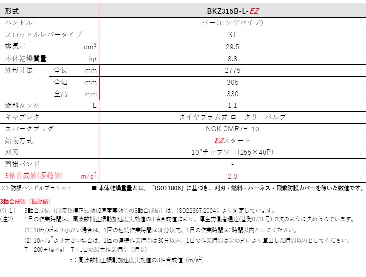 ゼノア 刈払機 背負い バーハンドル ロングパイプ BKZ315B-L 刈り払い機 草刈り機 966798613 エンジン式 刈払い機 草刈機  試運転済 始動稼働確認済 : zna2-966798613-0-0 : ニッチ・リッチ・キャッチ - 通販 - Yahoo!ショッピング