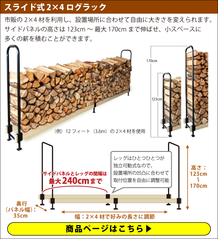 ログカバー S LS13373 乾燥 防水 ログラック 薪棚 薪ラック 薪収納 カバー : ls13373-x030 : ニッチ・リッチ・キャッチ -  通販 - Yahoo!ショッピング