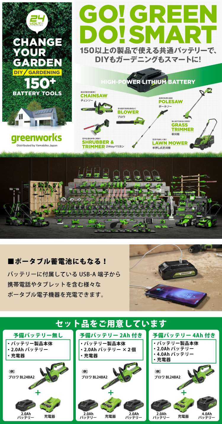 ニッチ・エクスプレス - グリーンワークス greenworks｜Yahoo!ショッピング
