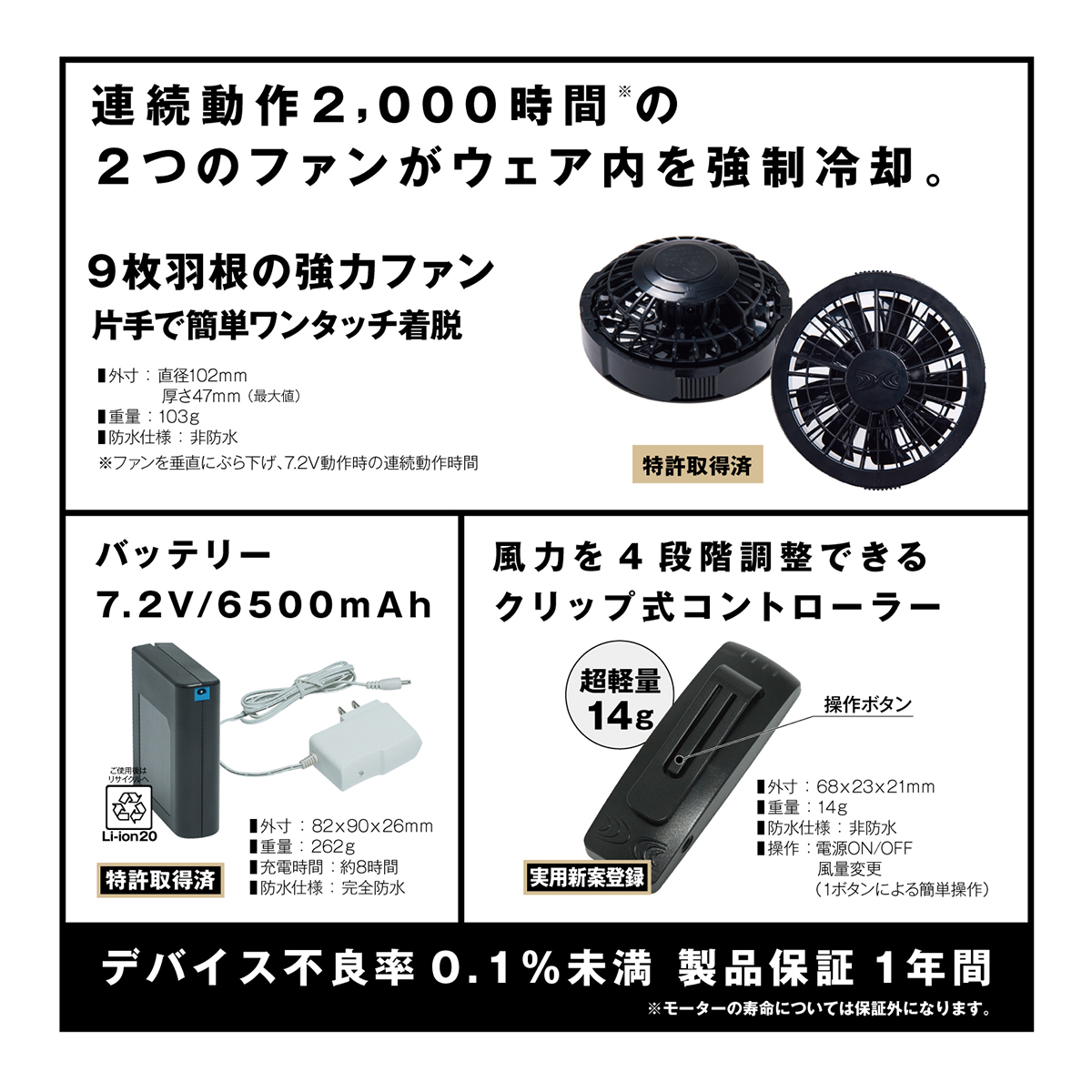 アソビト ファンウェア ベスト M ABK-112 空調服 ファン付き キャンプ
