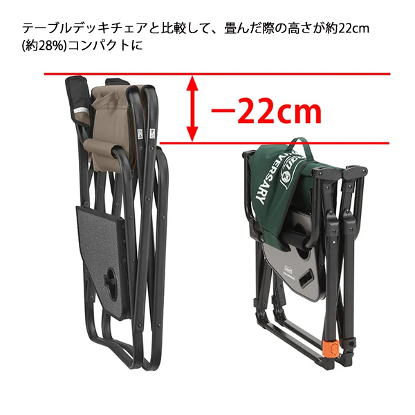 Coleman（コールマン） 125 リミテッド デッキチェアNX グリーン