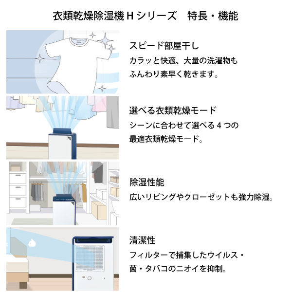 コロナ 衣類乾燥除湿機 Hシリーズ 除湿1日18L BD-H1825 家電 コロナ 衣類乾燥除湿機 Hシリーズ 除湿1日18L BD-H1825 家電