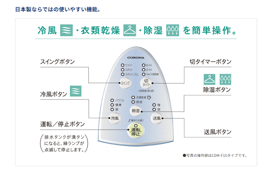 【CORONA】CDM-1018 除湿機 冷房・除湿・送風機能 CORONA（住宅設備） コロナ 除湿機 冷風 衣類乾燥機 どこでも