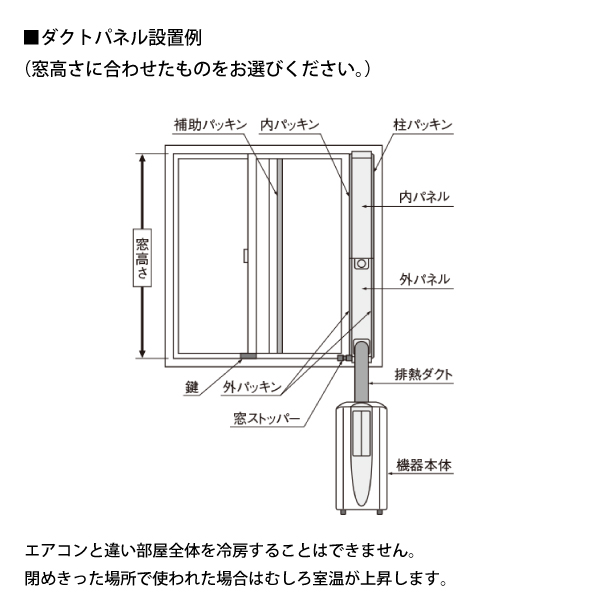 コロナ どこでもクーラー 除湿1日10L CD...の詳細画像3