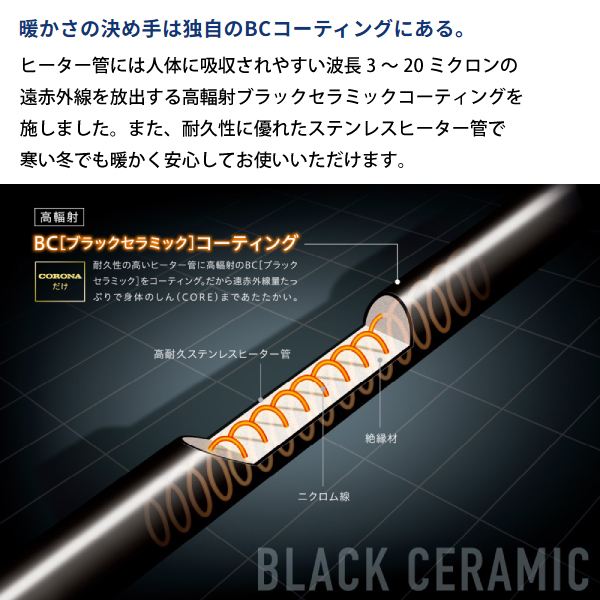 CORONA（コロナ） 遠赤外線暖房機 コアヒート 1150W CH-12RB 暖房