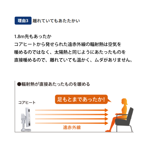 CORONA（コロナ） 遠赤外線暖房機 コアヒート 1150W CH-12RB 暖房