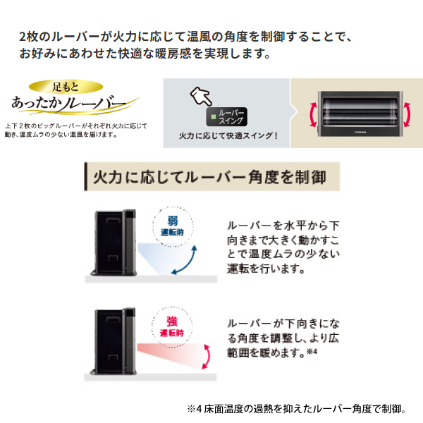 コロナファンヒーター15年製5.0L Amazon | コロナ CORONA 石油ファンヒーター 15畳 FH-VX5721BY-W