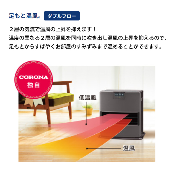 CORONA（コロナ） 石油ファンヒーター 12畳用 VXシリーズ FH-VX4624BY 