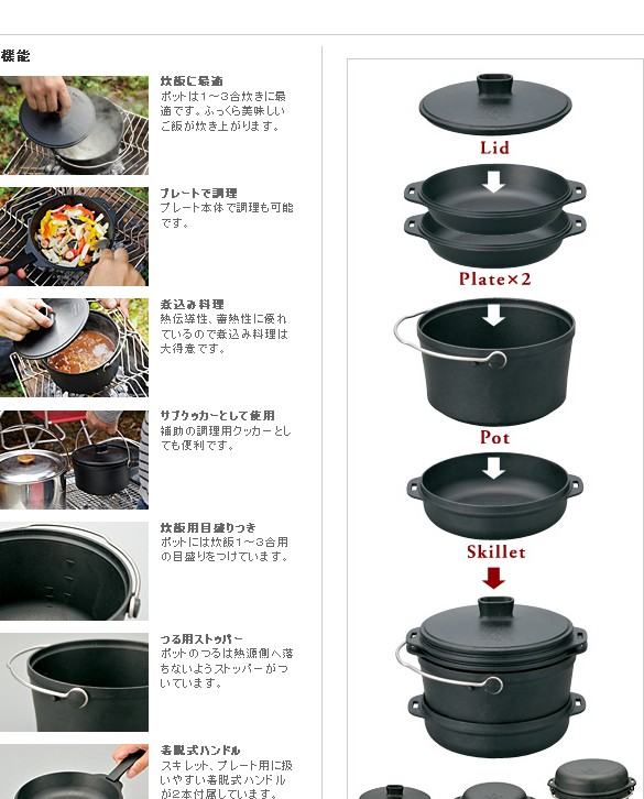 snow peak（スノーピーク） クッカーセット コンボダッチ デュオ CS