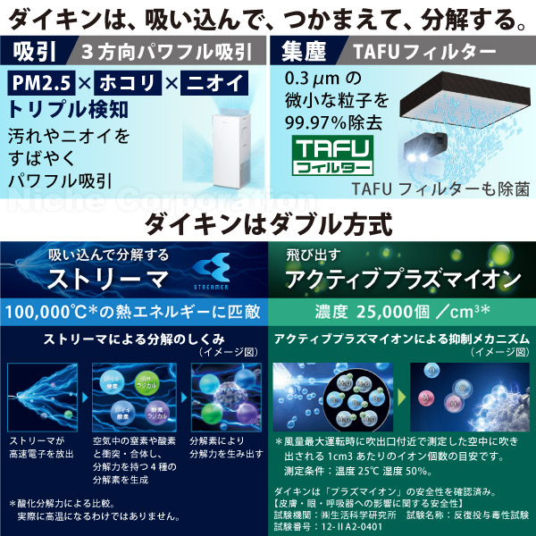ダイキン 空気清浄機 加湿器 花粉対策 MCK705A ストリーマ ダイキン 空気清浄機 加湿器 花粉対策 MCK705A ストリーマ