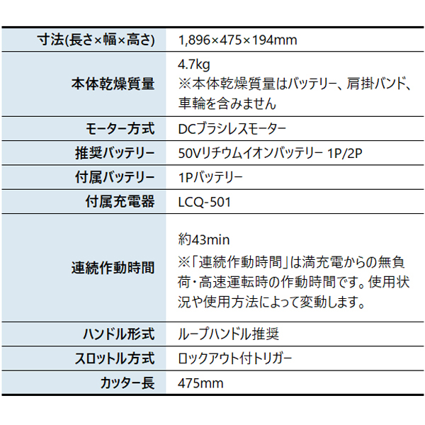 エコー 50V 充電式セレクトアタッチメントT...の詳細画像1