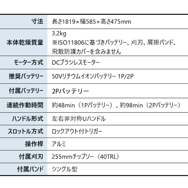 エコー 50V バッテリー刈払機 Uハンドル ...の詳細画像1