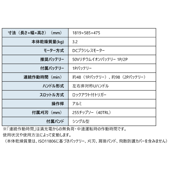 エコー 50V バッテリー刈払機 Uハンドル ...の詳細画像1