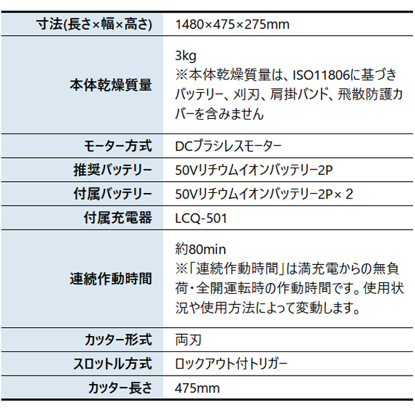 エコー 50V バッテリーT字型バリカン 2P...の詳細画像1