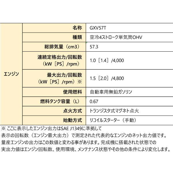 ホンダ 耕運機 こまめ ニュースターローターDX 付 F220K1JAST