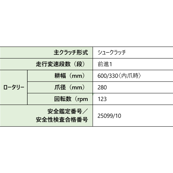 ホンダ 耕運機 こまめ ニュースターローターDX 付 F220K1JAST