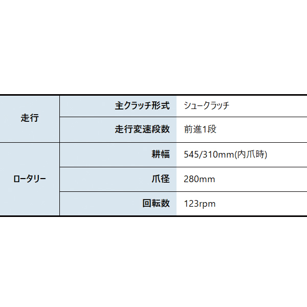 ホンダ 耕うん機こまめF220標準ローター付&らくらく車輪3型 ニューイエロー培土器 耕耘機 耕うん機 畑 試運転済 始動稼働確認済 純正オイルプレゼント | ホンダ | 03