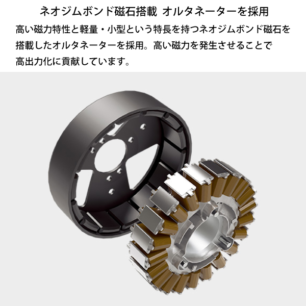 ホンダ（HONDA） 発電機 EU26iJ 正弦波インバーター搭載発電機