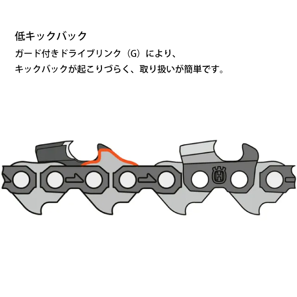 ハスクバーナ ソーチェン X-CUT セミチゼ...の詳細画像2