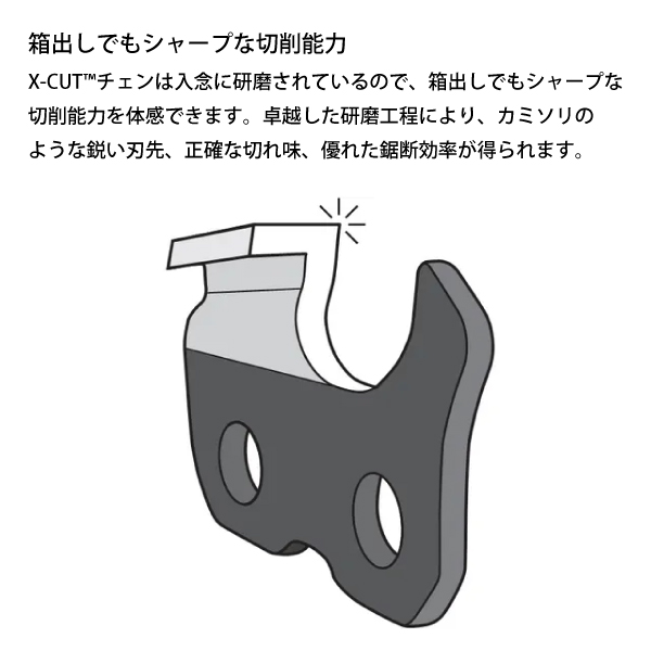 ハスクバーナ ソーチェン X-CUT セミチゼ...の詳細画像3