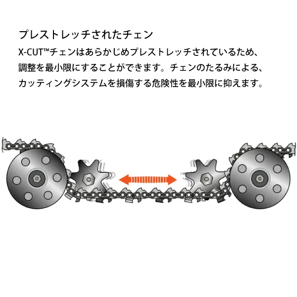 ハスクバーナ ソーチェン X-CUT セミチゼ...の詳細画像4