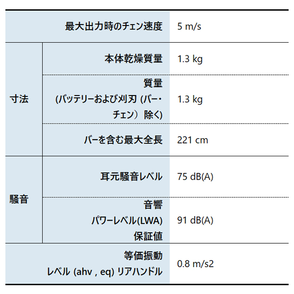 ハスクバーナ アスパイア P5-P4A プルー...の詳細画像3