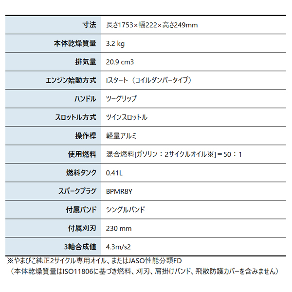 KIORITZ(共立) 刈払機 スタンダード ...の詳細画像1