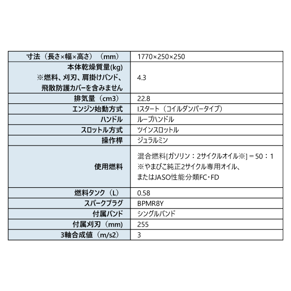 KIORITZ(共立) 刈払機 ジュラルミン ...の詳細画像1