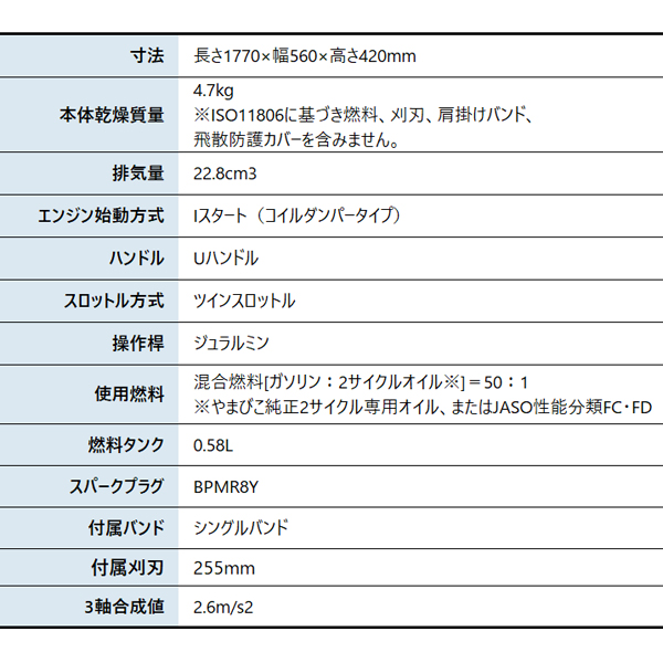 KIORITZ(共立) 刈払機 ジュラルミン ...の詳細画像1