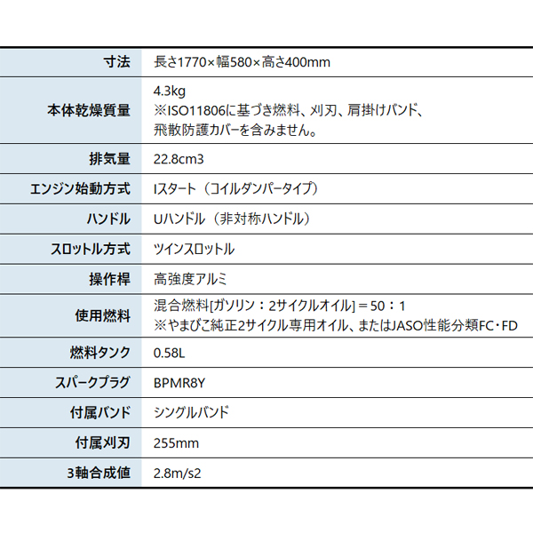 KIORITZ(共立) 刈払機 スタンダード ...の詳細画像1