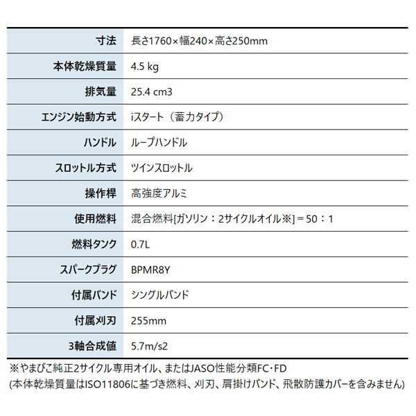 KIORITZ(共立) 刈払機 肩掛式 ループ...の詳細画像1