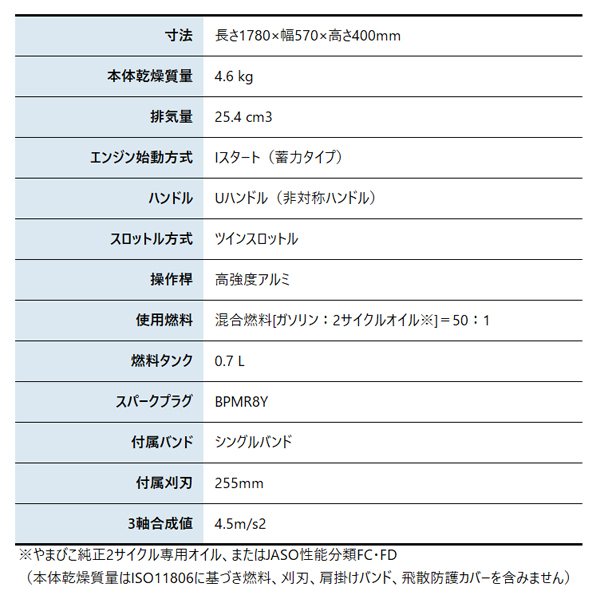 KIORITZ（共立） 刈払機 スタンダード Uハンドル 非対称 SRE2731UT 草刈機 刈払機 刈払い機 エンジン式 試運転済 始動稼働確認済