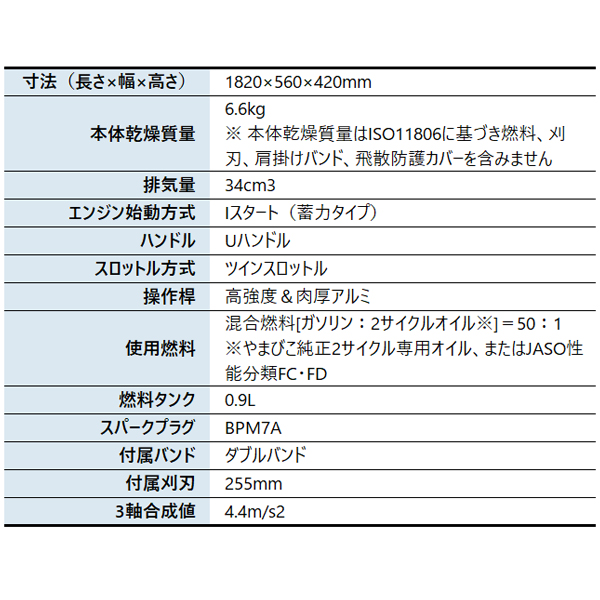 KIORITZ(共立) 刈払機 スタンダード ...の詳細画像1