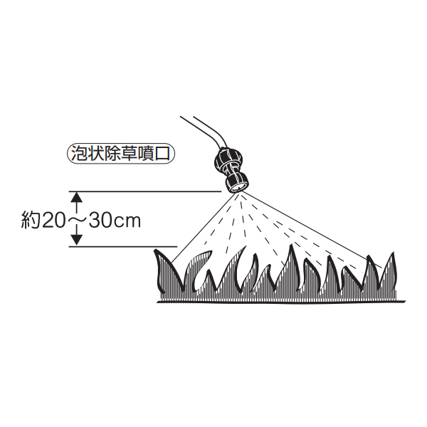 工進 HS泡除草剤ノズルクミパーツ PA-106 00108748 ノズル 先端 噴霧