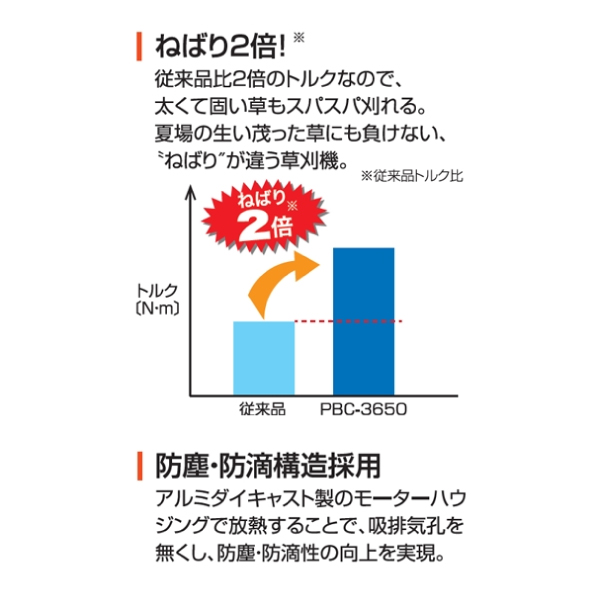 工進 36V充電式草刈機UハンドルPBC-36...の詳細画像5
