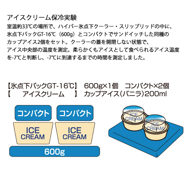ロゴス  ハイパー氷点下クーラー スリップリッド 81670050 アウトドア キャンプ 保冷 クーラーボックス キャンプ用品 保冷バッグ | LOGOS | 05