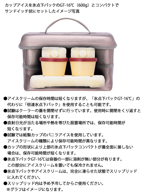 ロゴス  ハイパー氷点下クーラー スリップリッド 81670050 アウトドア キャンプ 保冷 クーラーボックス キャンプ用品 保冷バッグ | LOGOS | 06