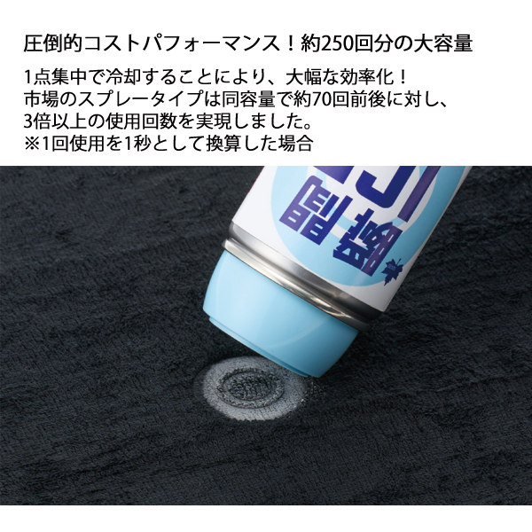 ロゴス  瞬間アイススタンプ 2本セット アウトドア キャンプ 冷却スプレー 300ml×2 約500回分 瞬間氷結 スポーツ 熱中症対策 無香料 夏 | LOGOS | 06