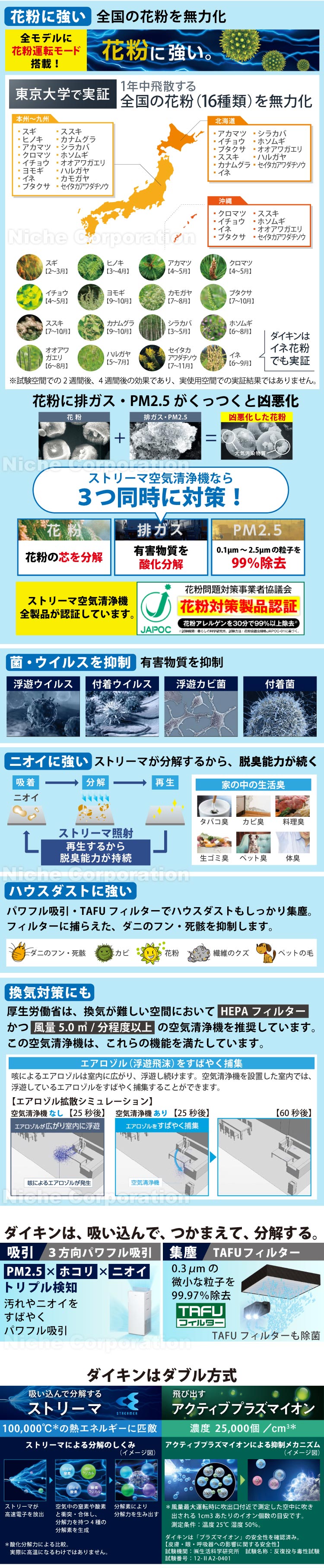 ダイキン 空気清浄機 加湿 加湿器 花粉 花粉対策 DAIKIN MCK704A ダイキン 空気清浄機 加湿 加湿器 花粉 花粉対策 DAIKIN MCK704A