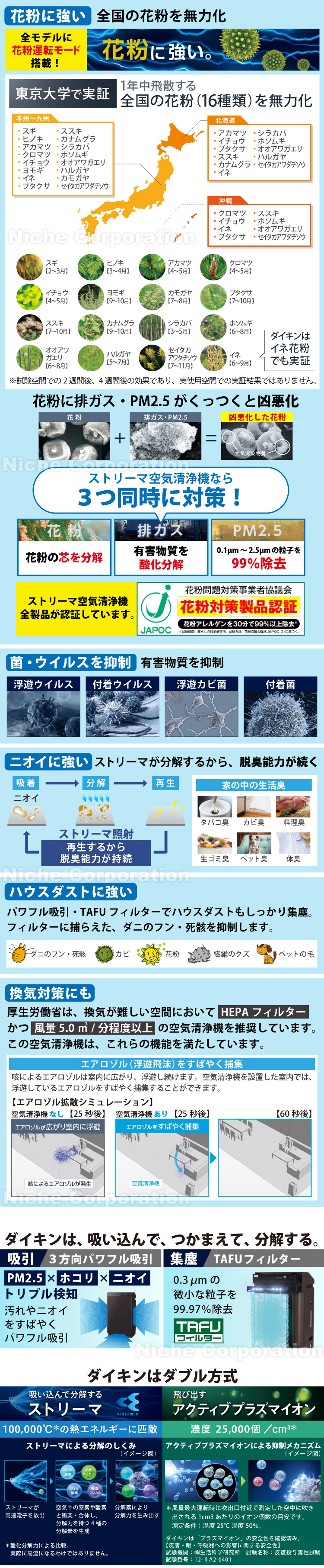 ダイキン 空気清浄機 加湿 加湿器 花粉 花粉対策 除湿 DAIKIN ダイキン 空気清浄機 加湿 加湿器 花粉 花粉対策 除湿 DAIKIN