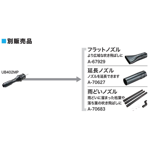 マキタ(makita) ブロワアタッチメント ...の詳細画像2