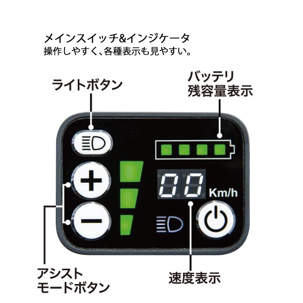 マキタ（makita） 40Vmax 電動アシスト自転車 本体のみ BY001GZ