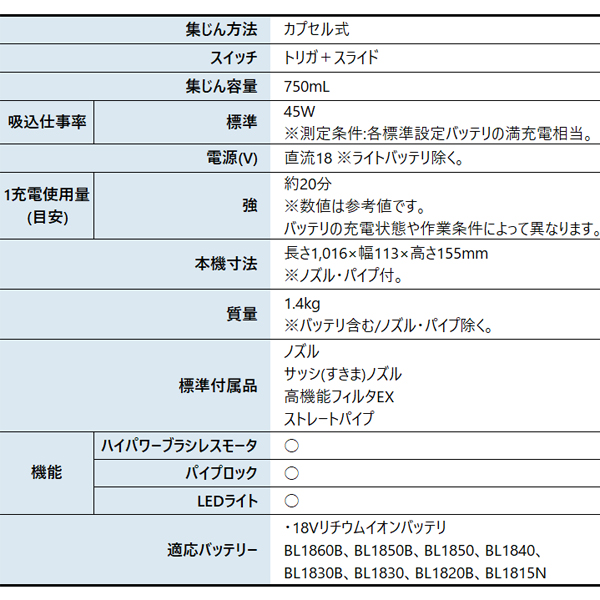 マキタ（makita） 18V 充電式クリーナ カプセル式 スライド トリガスイッチ 本体のみ CL280FDZ 掃除機 電動 電動式 クリーナー 掃除 バッテリ・充電器別売 | マキタ | 03