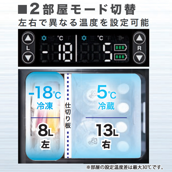 マキタ（makita） 40Vmax/18V 充電式保冷温庫 23L 本体のみ CW006GZ
