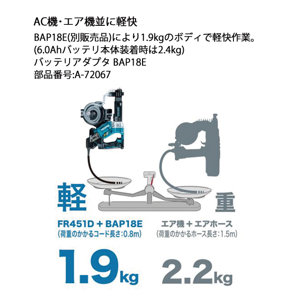 マキタ（makita） 18V 充電式オートパックスクリュードライバ 本体のみ
