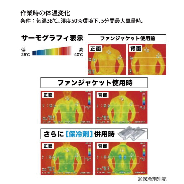 マキタ 空調服のおすすめ人気商品一覧 通販 - Yahoo!ショッピング