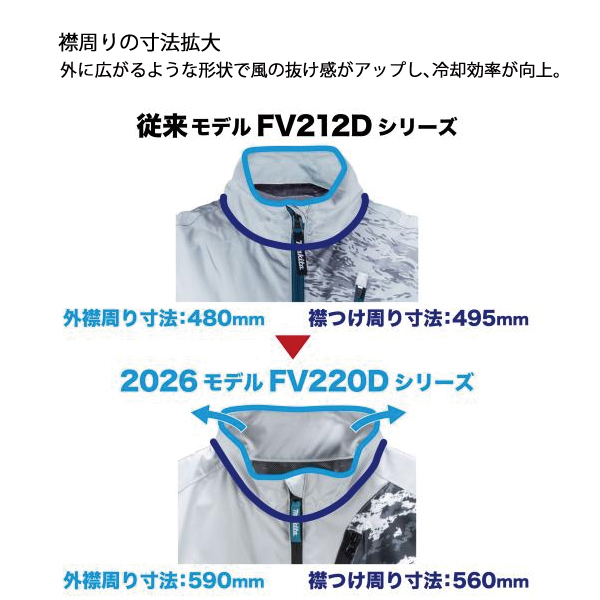 マキタ 空調服のおすすめ人気商品一覧 通販 - Yahoo!ショッピング