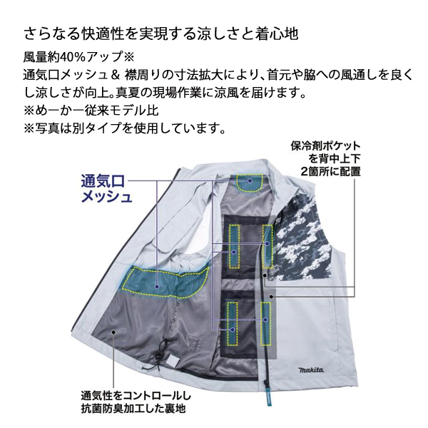 マキタ（makita） 18V/14.4V/10.8V 充電式ファンベスト フルハーネス